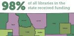 section of 2023-2024 state grants to libraries distribution map