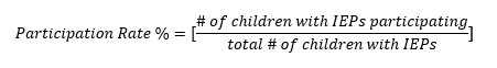 Participation rate percent = [(# of children with IEPs participating in an assessment) divided by the (total # of children with IEPs enrolled during the testing window)]
