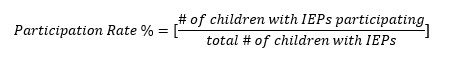 Participation rate percent = [(# of children with IEPs participating in an assessment) divided by the (total # of children with IEPs enrolled during the testing window)]