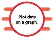 Step 6 - Plot data on a graph