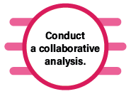 Step 8 - Conduct a collaborative analysis