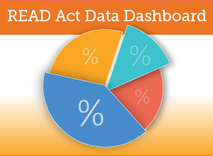 READ Act Data Dashboard text over pie graph image