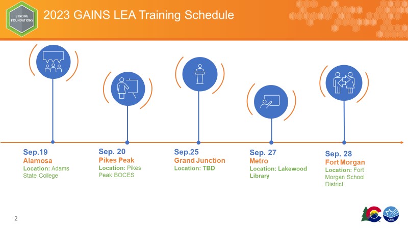 2023 GAINS LEA Training Schedule - Sept. 19 (Alamosa), Sept. 20 (Pikes Peak), Sept. 27 (Metro), Sept. 28 (Fort Morgan)