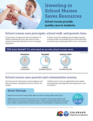 thumbnail of investing in school nurses flyer