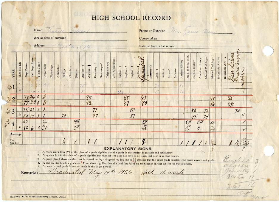 Estelle Olsen High School Record