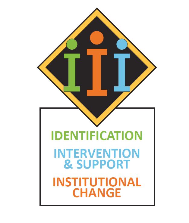 Three I's Logo