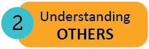 Understanding Others Button