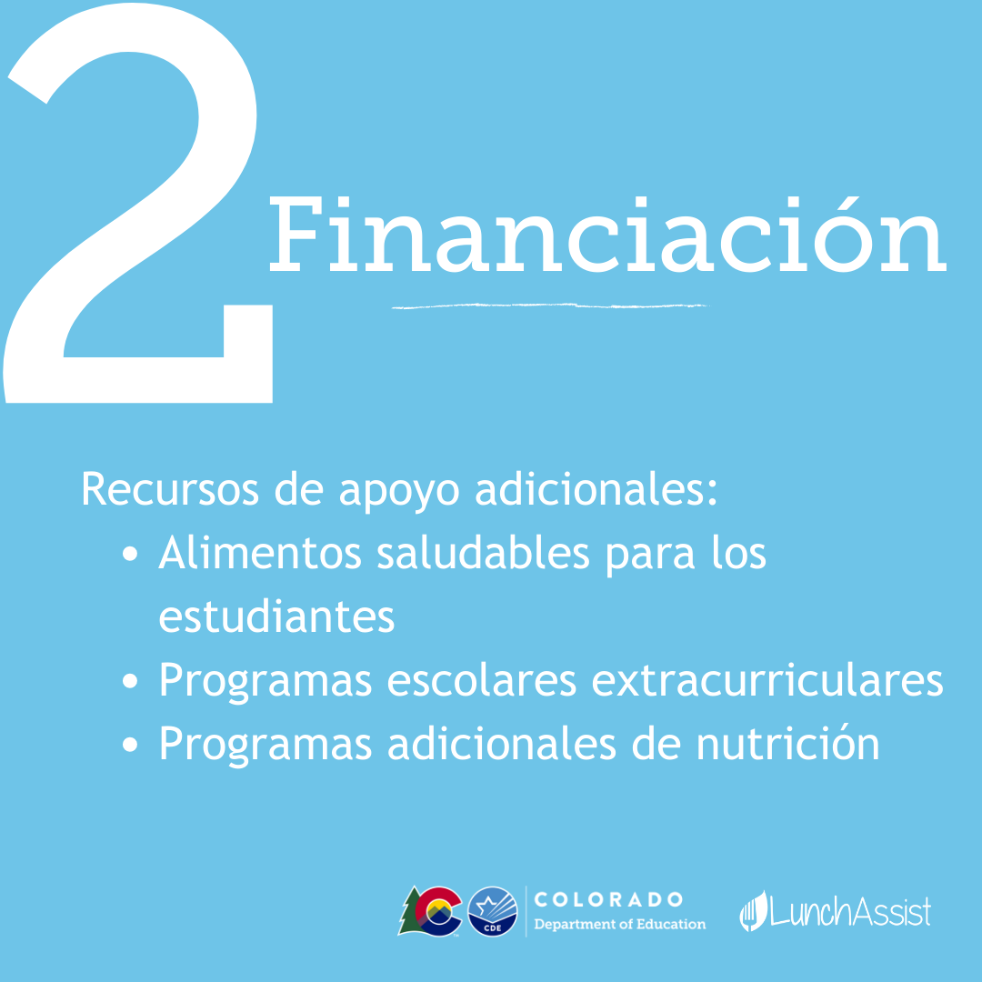 instagram image for household income Spanish