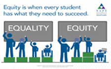 graphic equality vs equity