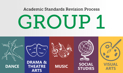 Standards Revision Group 1 for dance, drama & theatre arts, music, social studies, and visual arts