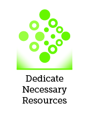 Dedicate Necessary Resources
