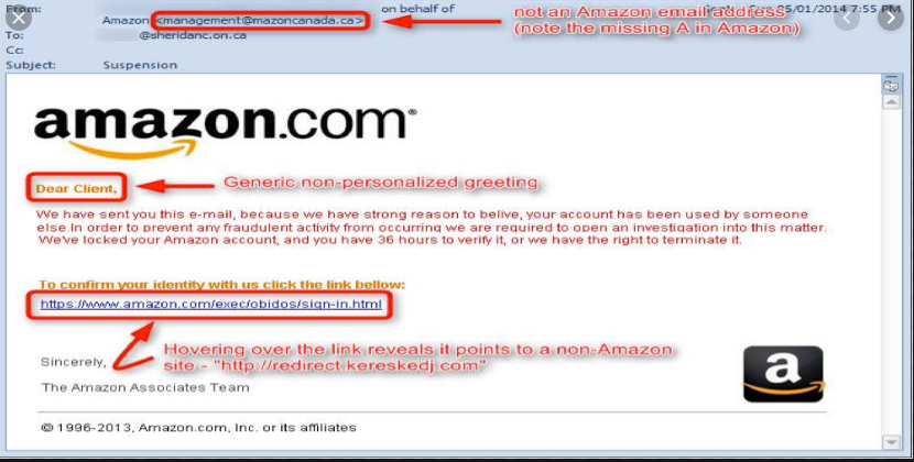 Amazon Phishing example