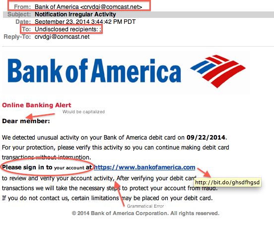 Bank of America Phishing example. 