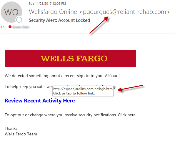 Wells Fargo Phishing example.