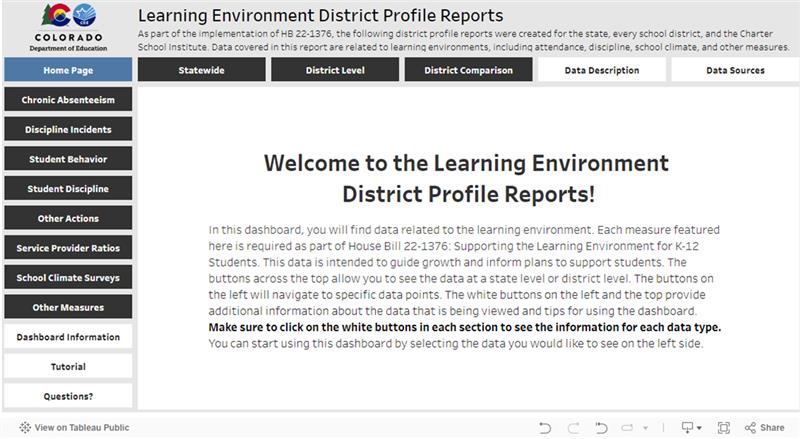 image of main page of profile report