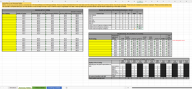 data analysis template