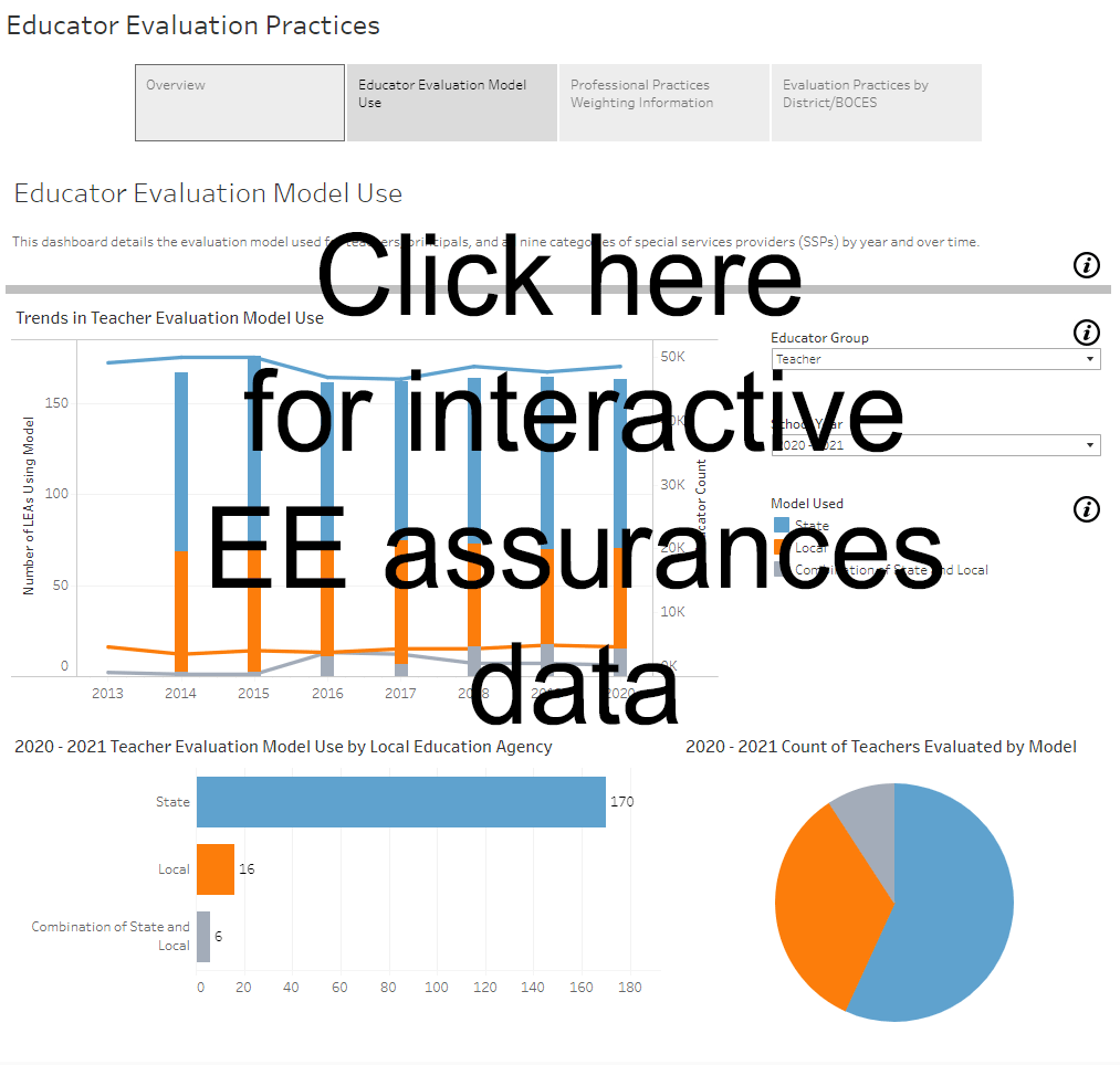 Click here to go to the EE assurances webpage.