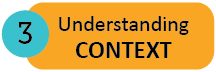 Understanding Context Button