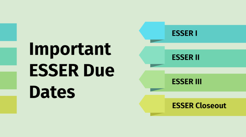Graphic that reads ESSER Due Dates