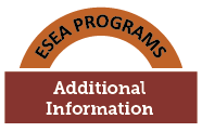 Icon listing ESEA, Additional Information