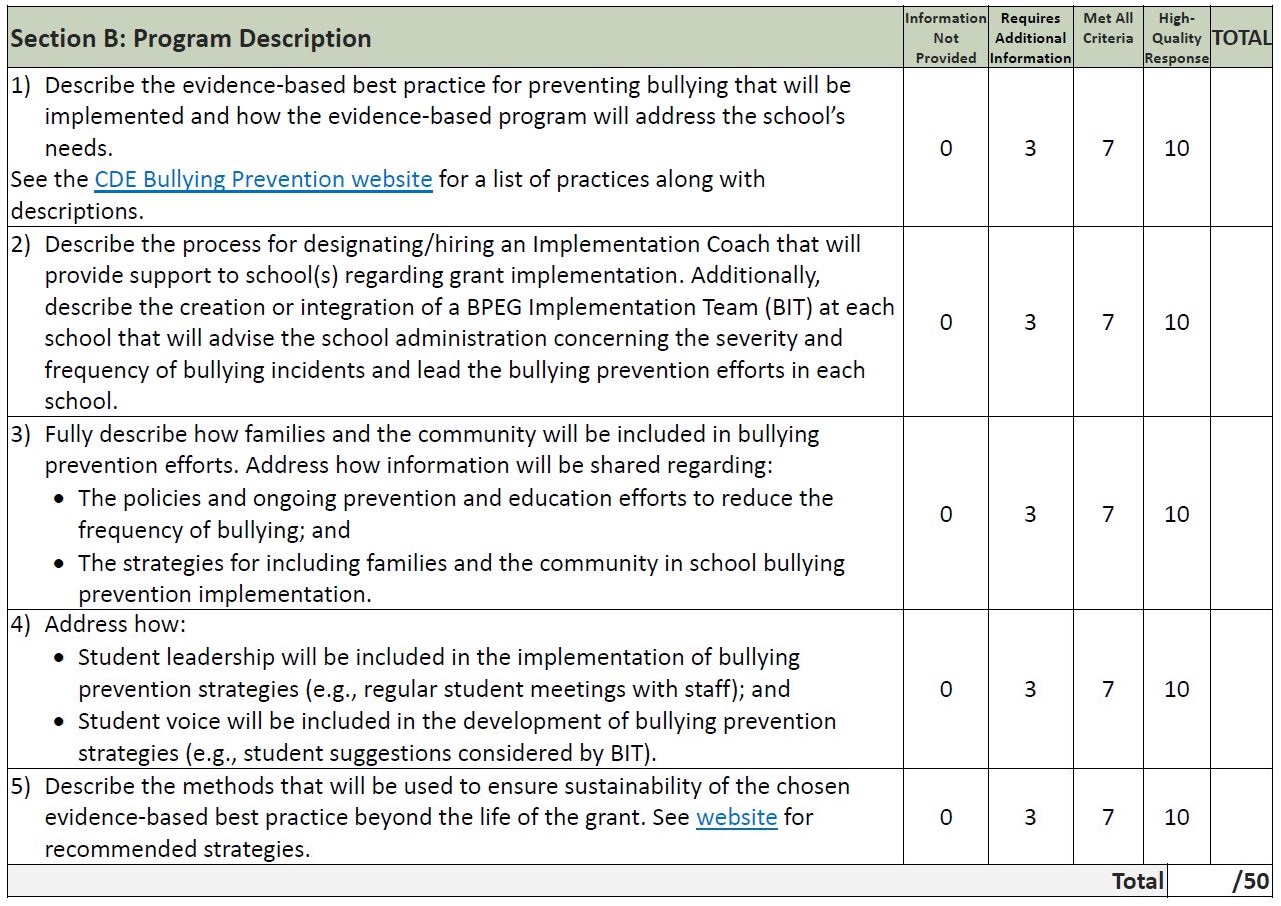 BPEG Cohort 4 RFA - Rubric Section B