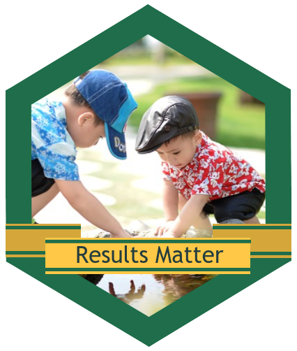 Results Matter logo