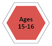 Ages 15-16