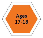 Ages 17-18