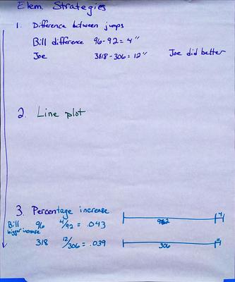 A poster created by elementary math teachers showing strategies using subtraction and percentage increase for the Track Stars task.