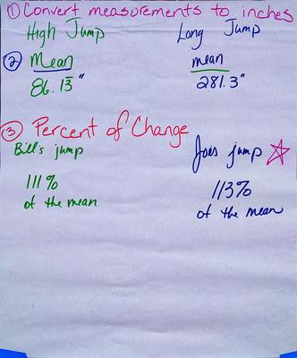 A poster created by middle school math teachers showing strategies using percent of change for the Track Stars task.