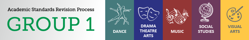 Academic Standards Revision Process Group 1 Dance Drama Theatre Arts Music Social Students Visual Arts