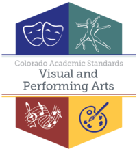 content area icon for visual and performing arts
